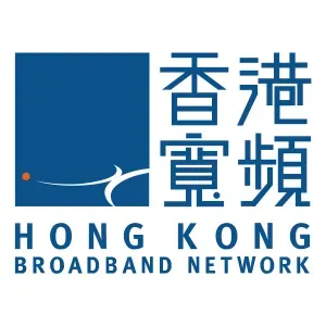香港寬頻HKBN